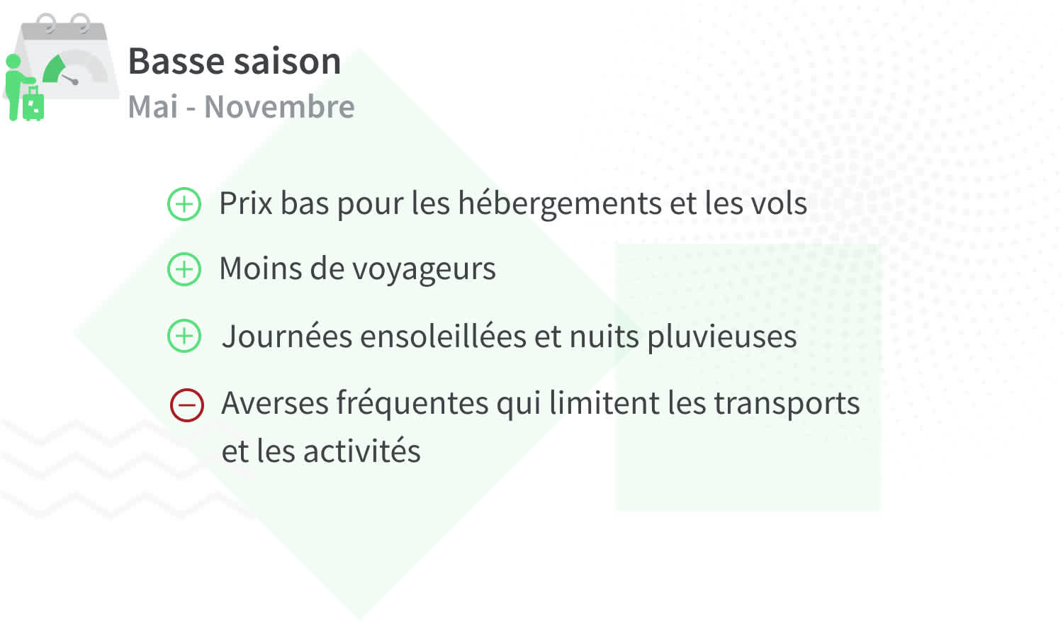 Quand est la basse saison à Krabi ?