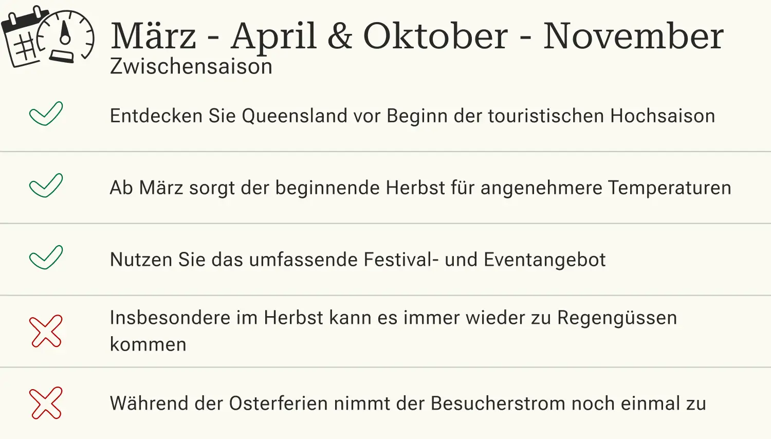 Vorteile und Nachteile von Reisen nach Queensland in der Zwischensaison.