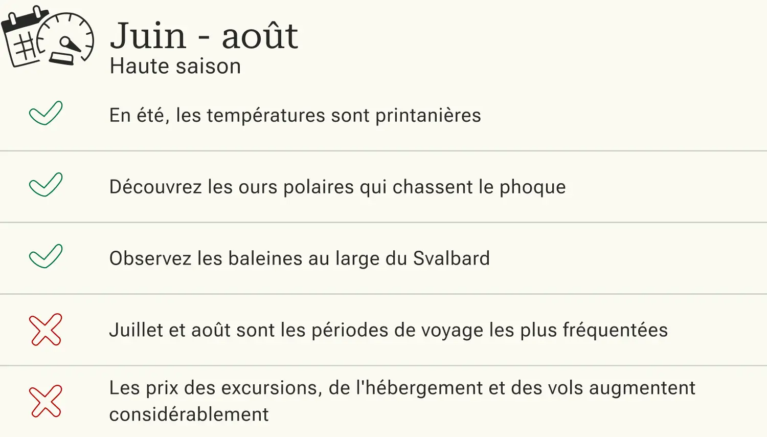 Avantages et inconvénients de voyager au Svalbard en haute saison.