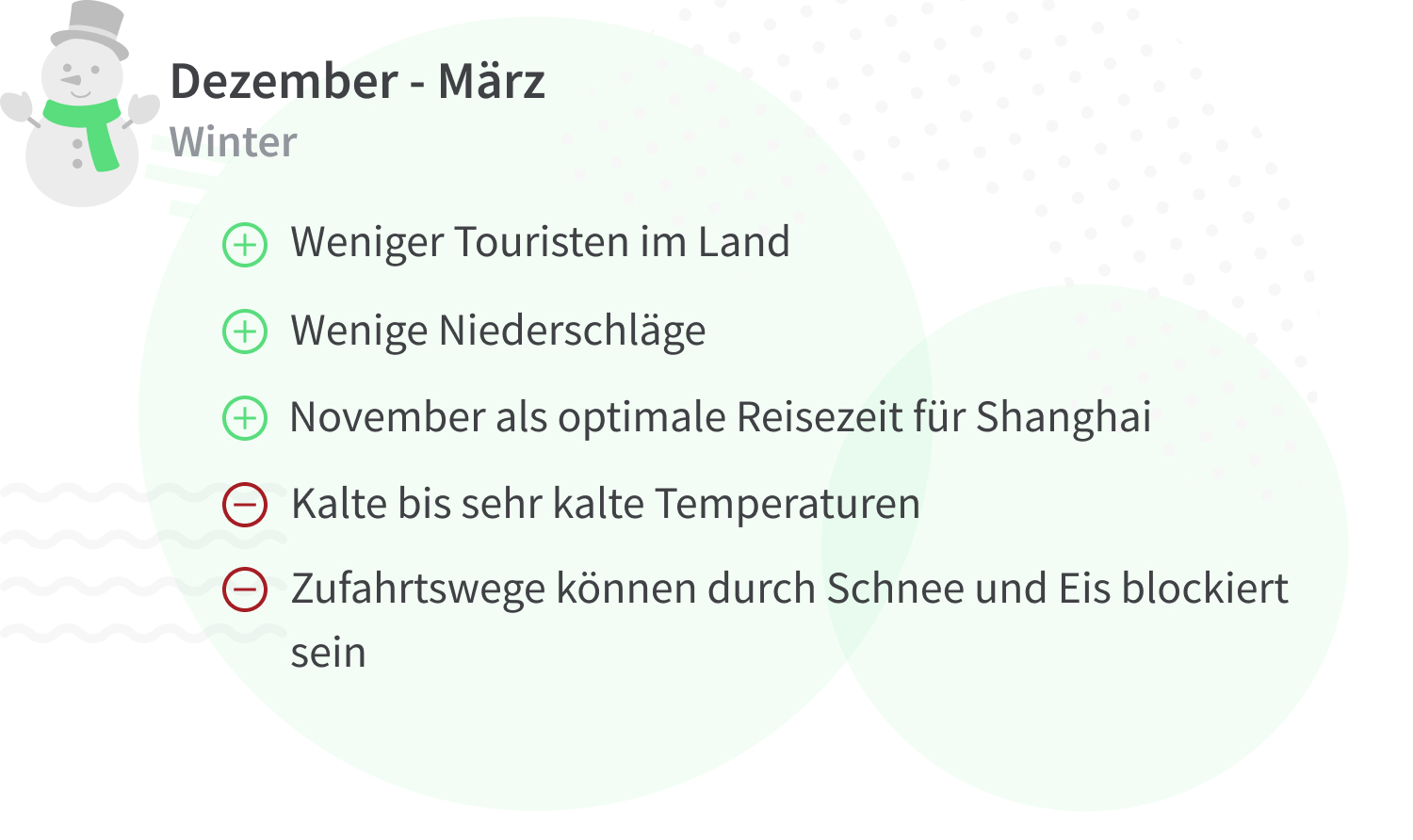 Beste Reisezeit für China Klima, Wetter & Tipps Tourlane