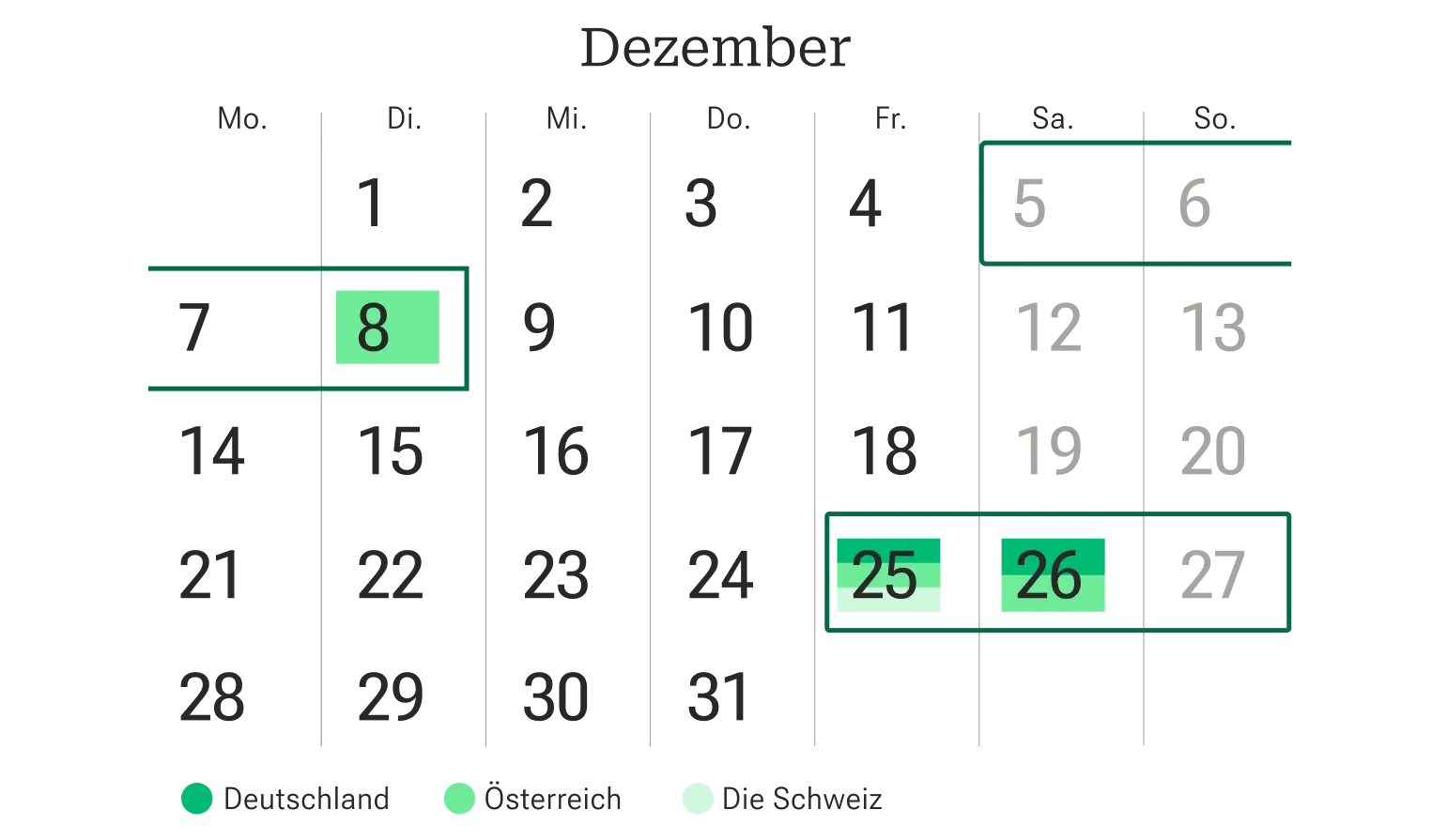 DACH: December