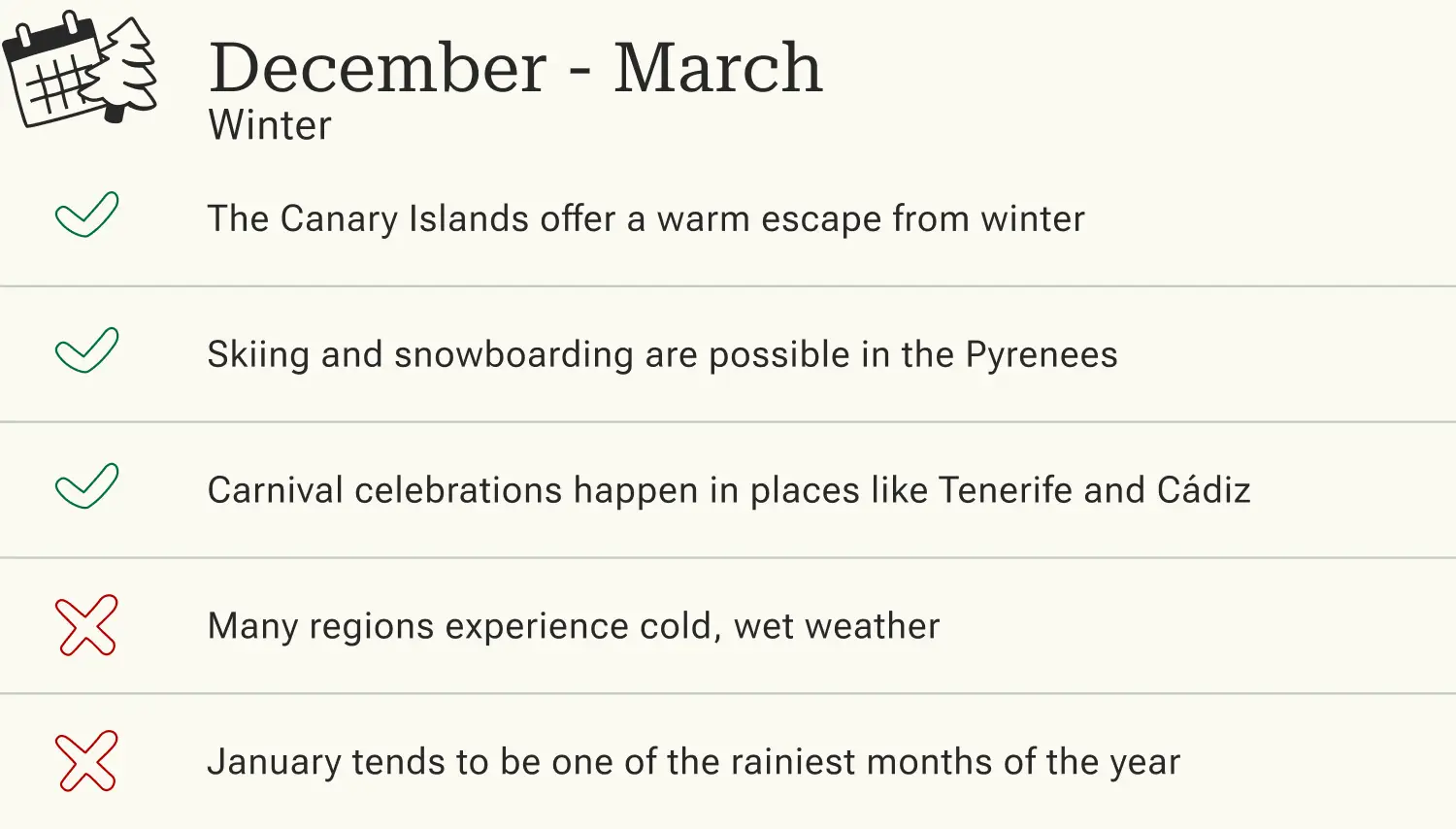 Advantages and disadvantages of traveling to Spain in winter (December - March).
