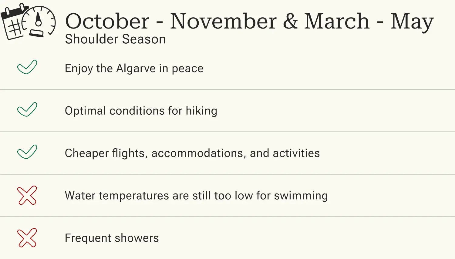 Advantages and disadvantages of traveling to the Algarve in low season