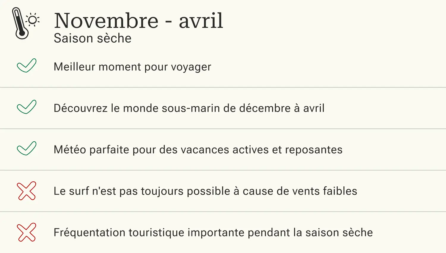 Le pour et le contre d'un voyage aux Maldives pendant la saison sèche.