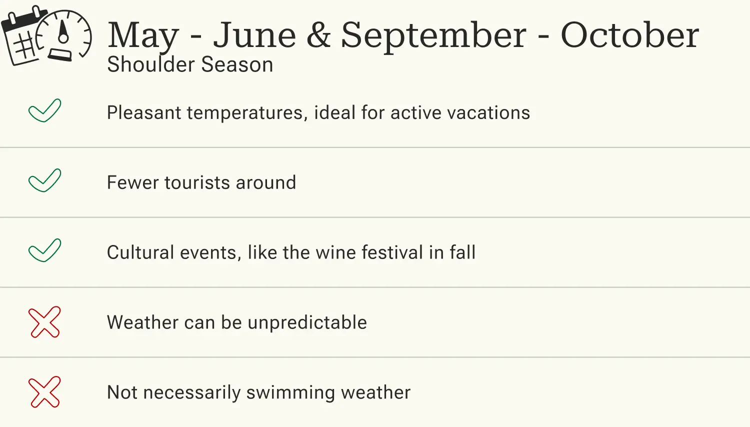 Advantages and disadvantages of traveling to Corfu in the low season.