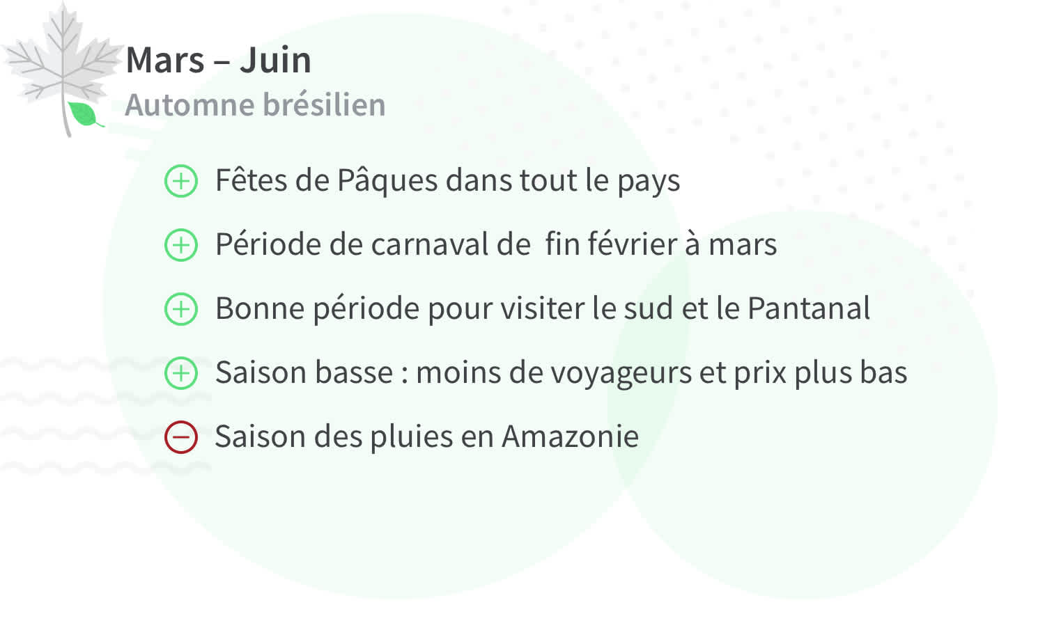 Avantages et inconvénients d'un voyage au Brésil en automne.