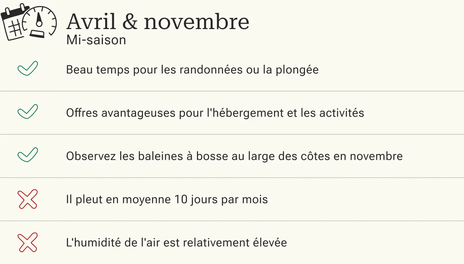 Avantages et inconvénients d'un voyage à Moorea en moyenne saison.
