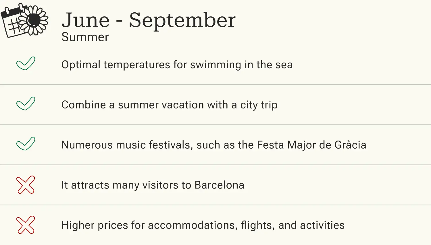Pros and cons of traveling to Barcelona in summer.