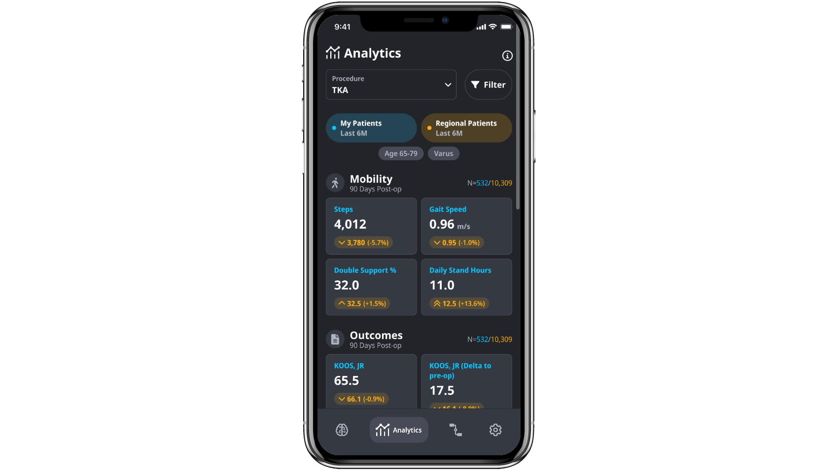 ZBEdge Analytics Features Key Point Image