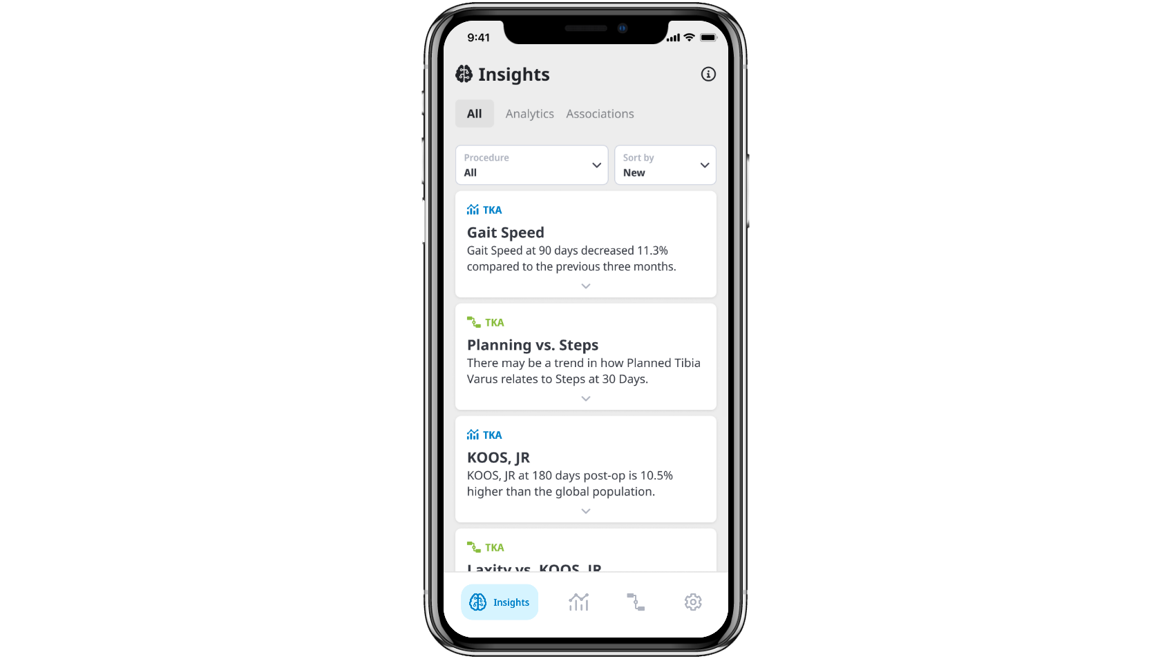 ZBEdge Analytics Key point Image 