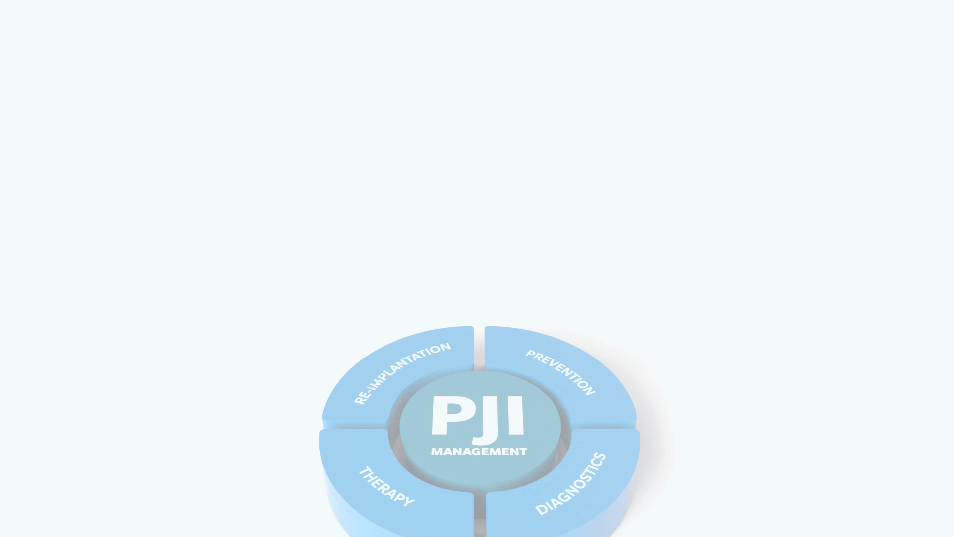 PJI | Campaign Header