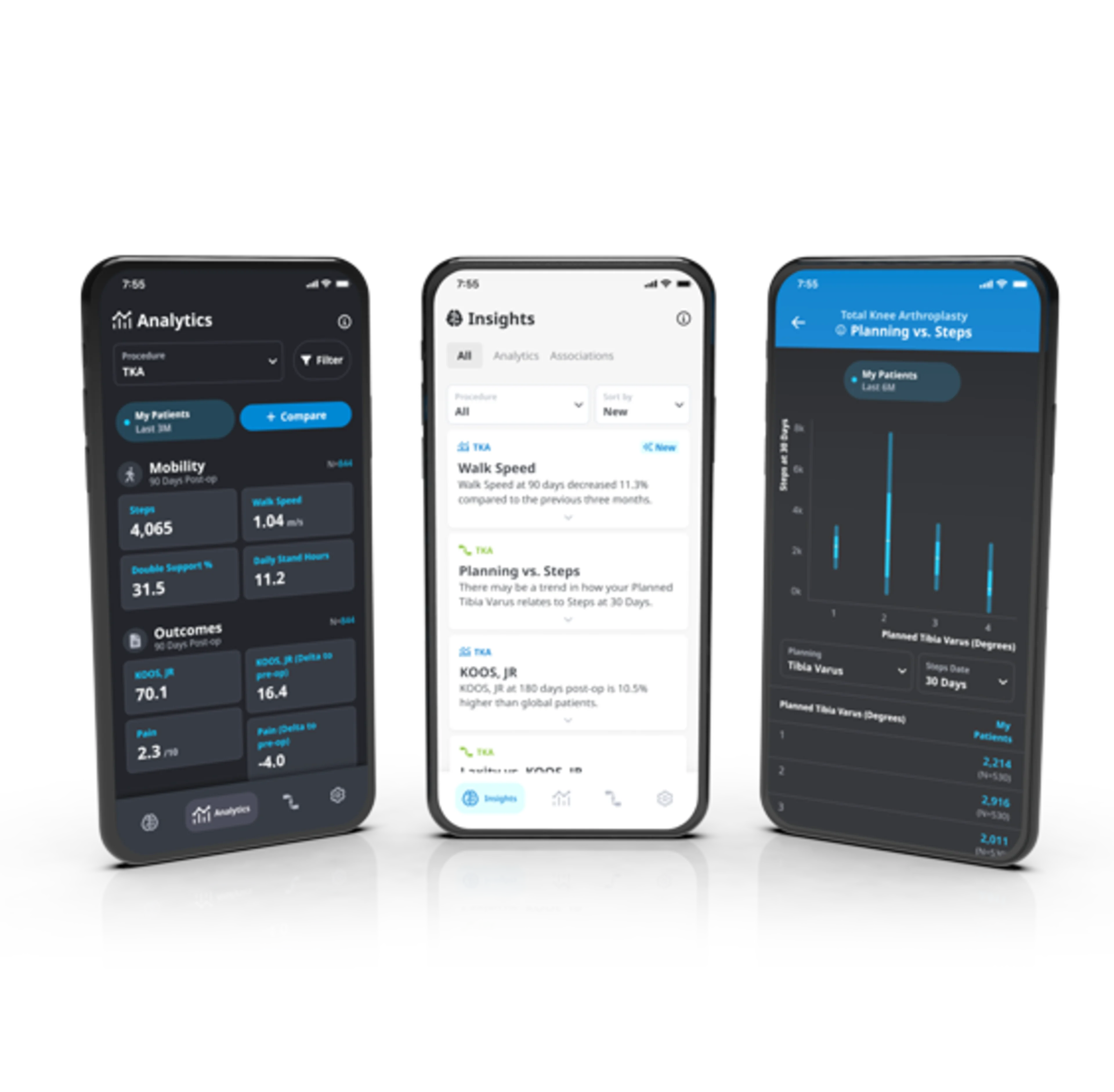 ROSA Knee and ZBEdge Analytics | ZBEdge Analytics USP Image