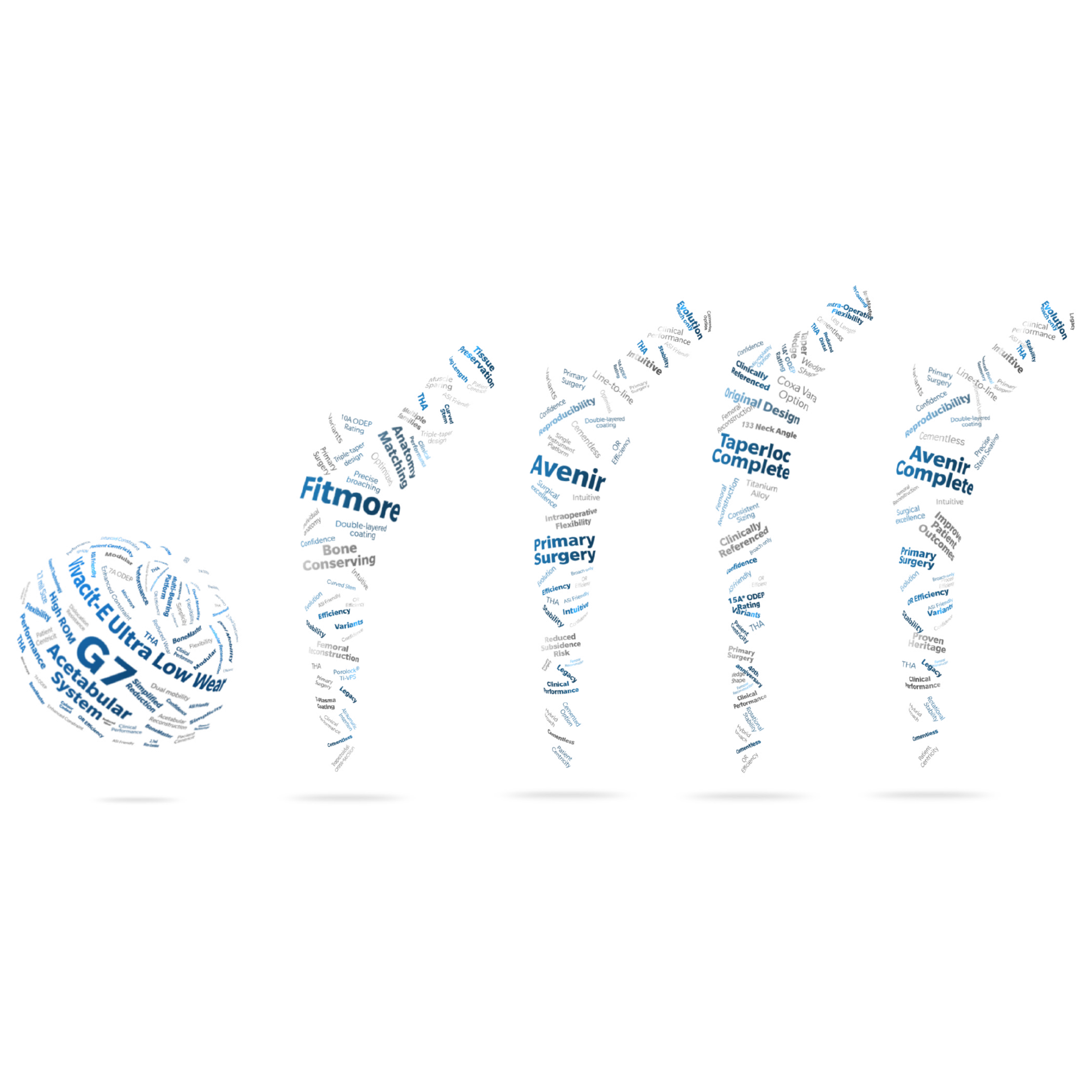 Sum of Campaign | Main Image