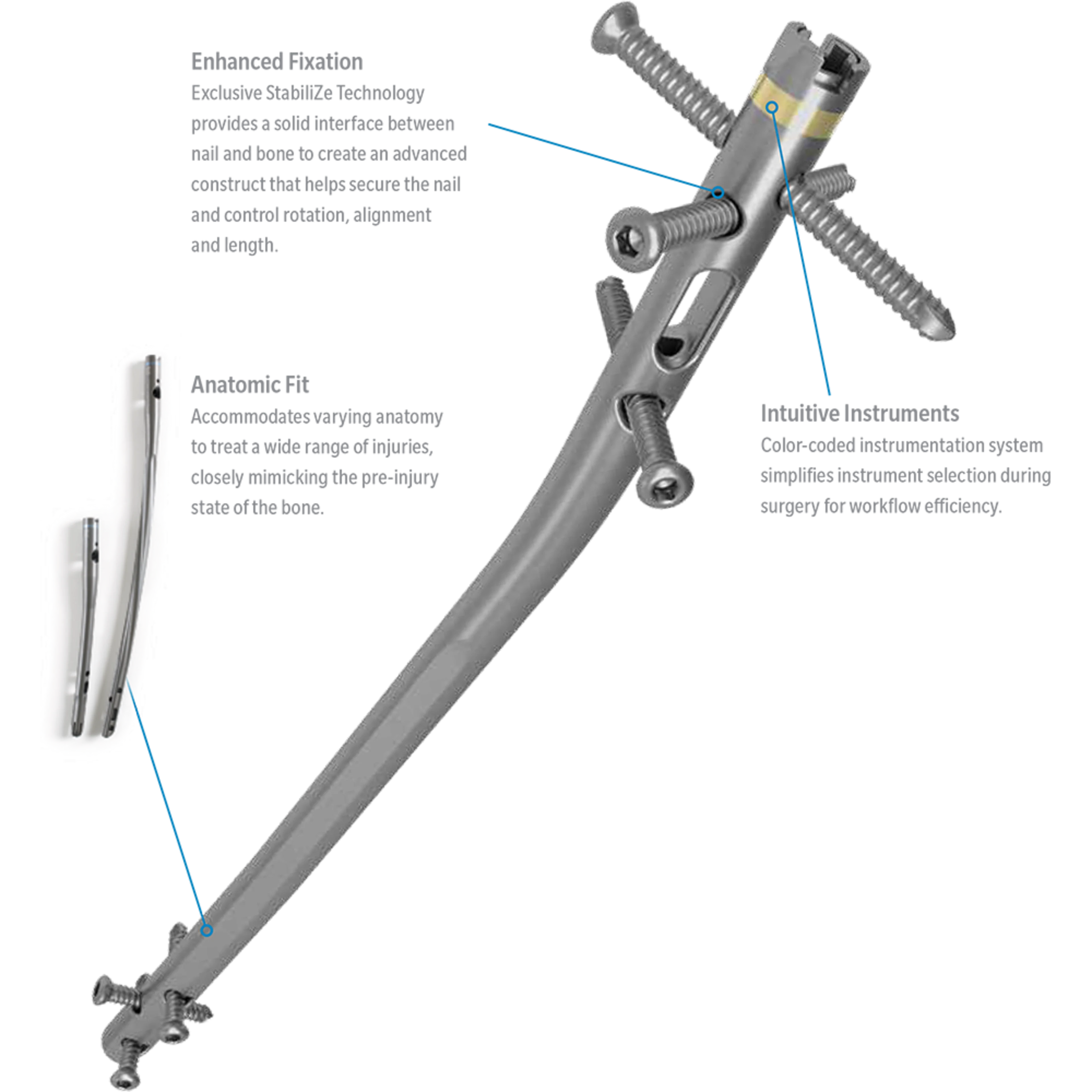 Bactiguard Technology with ZNN | USP Image