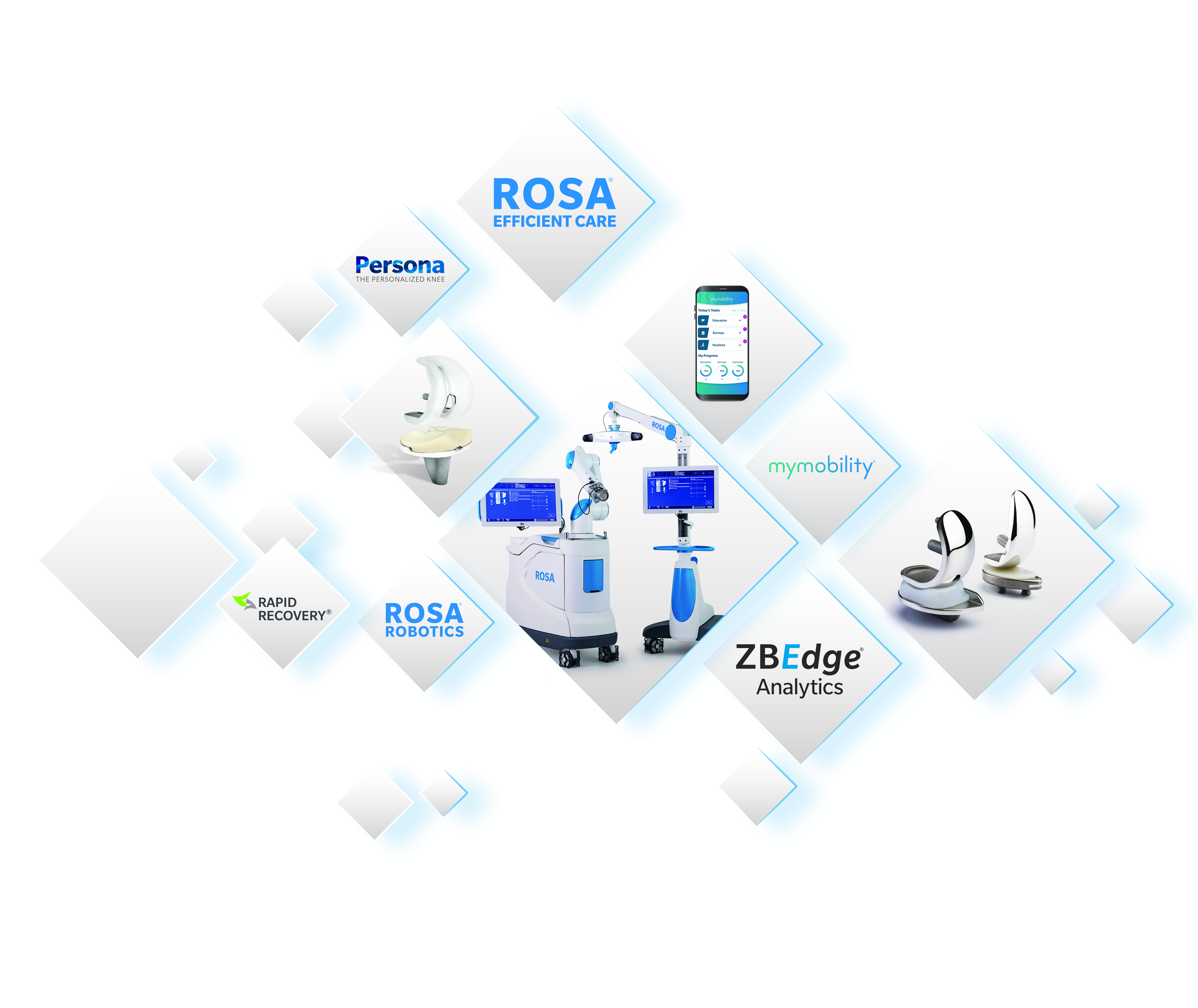 ZBEdge | Page Hero Image