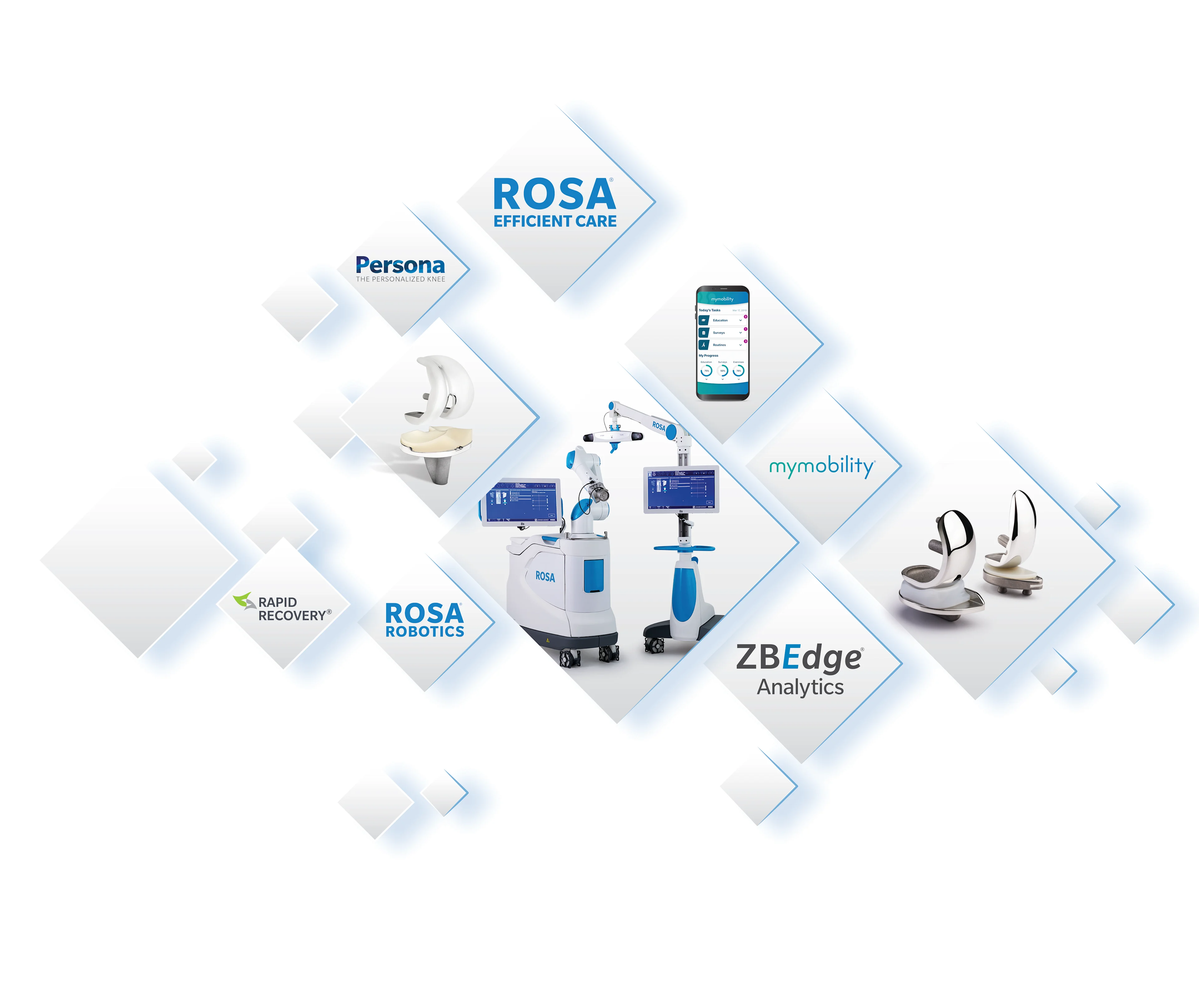 ZBEdge | Page Hero Image