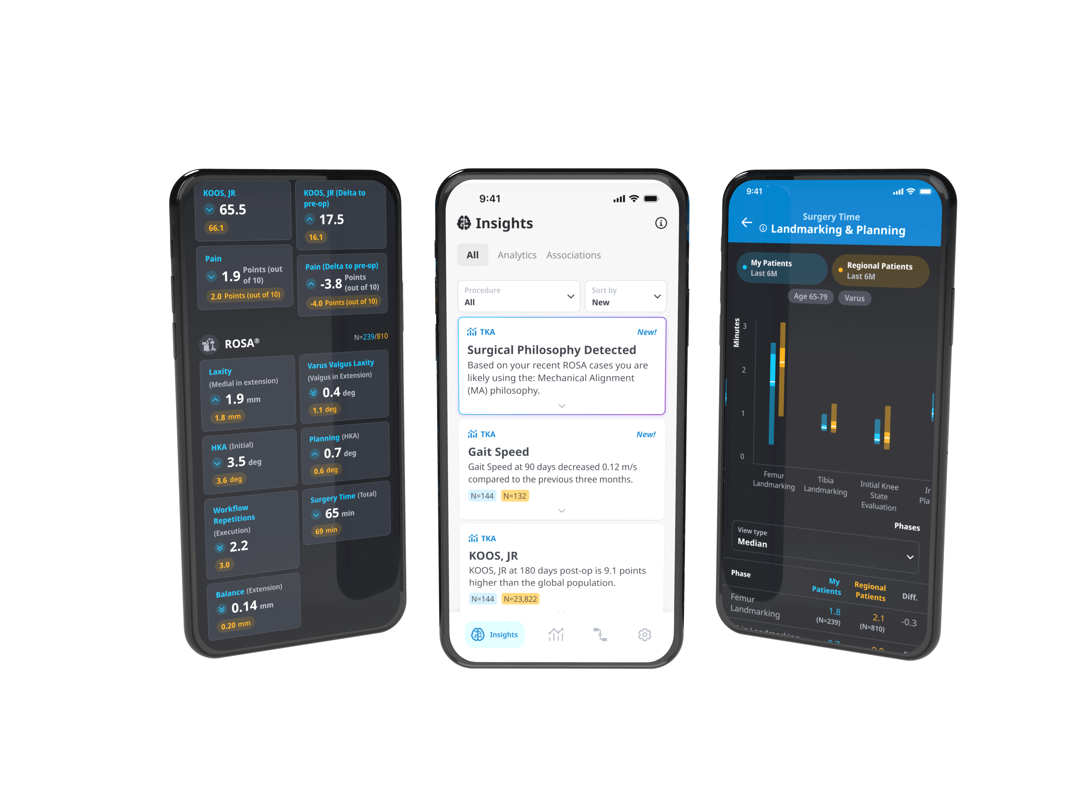 ZBEdge Analytics Article | Screens image