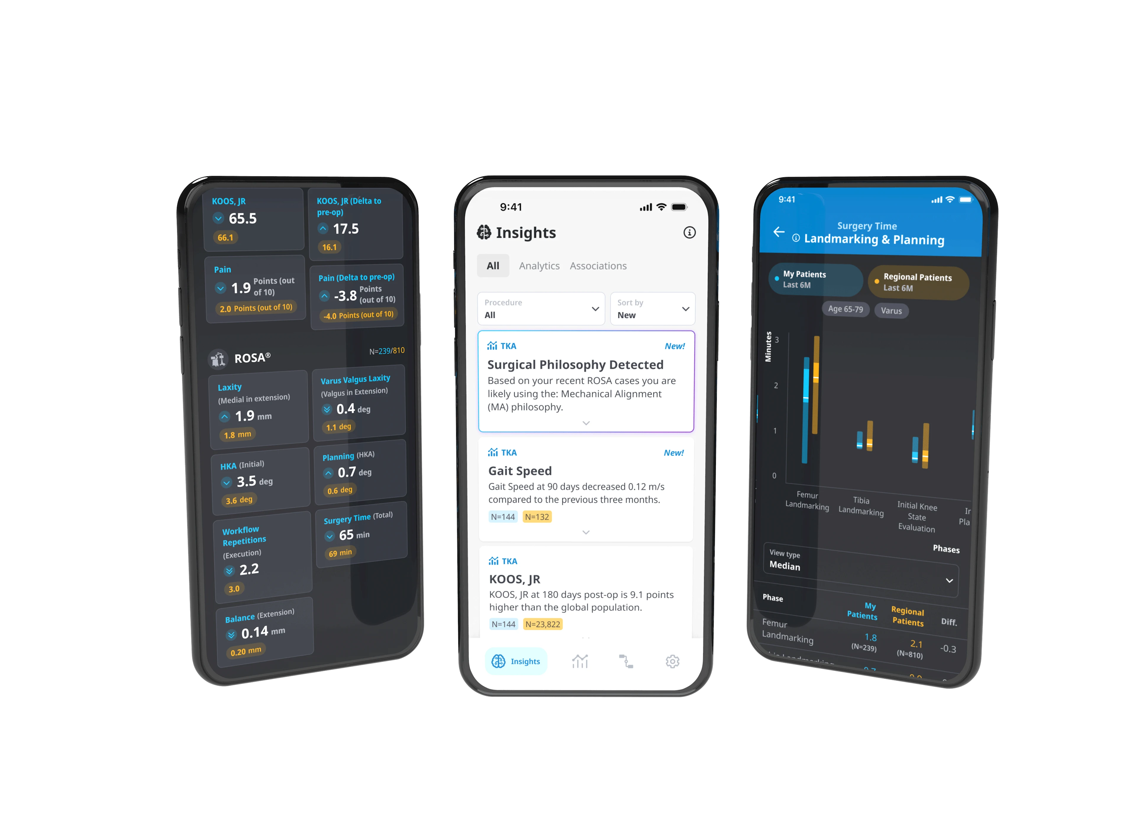 ZBEdge Analytics Article | Screens image