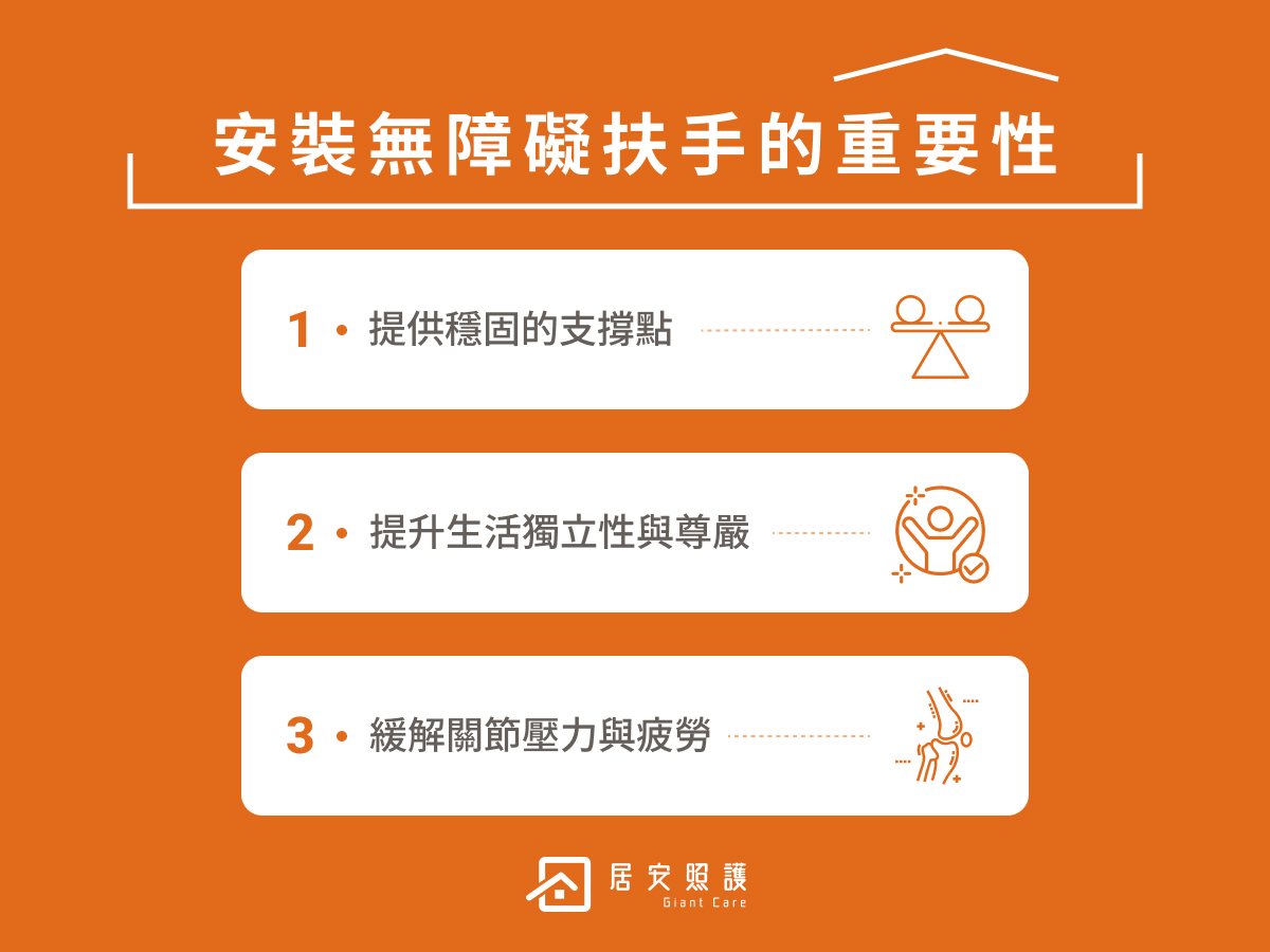 安裝無障礙扶手的重要性