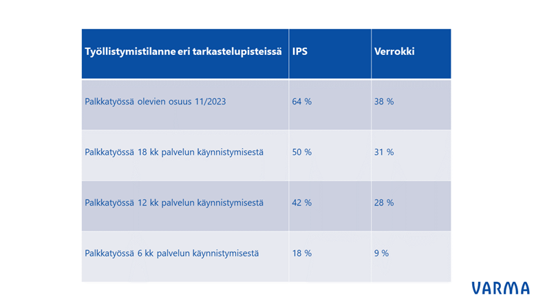 Näyttökuva 2023-10-24 kello 12.22.21