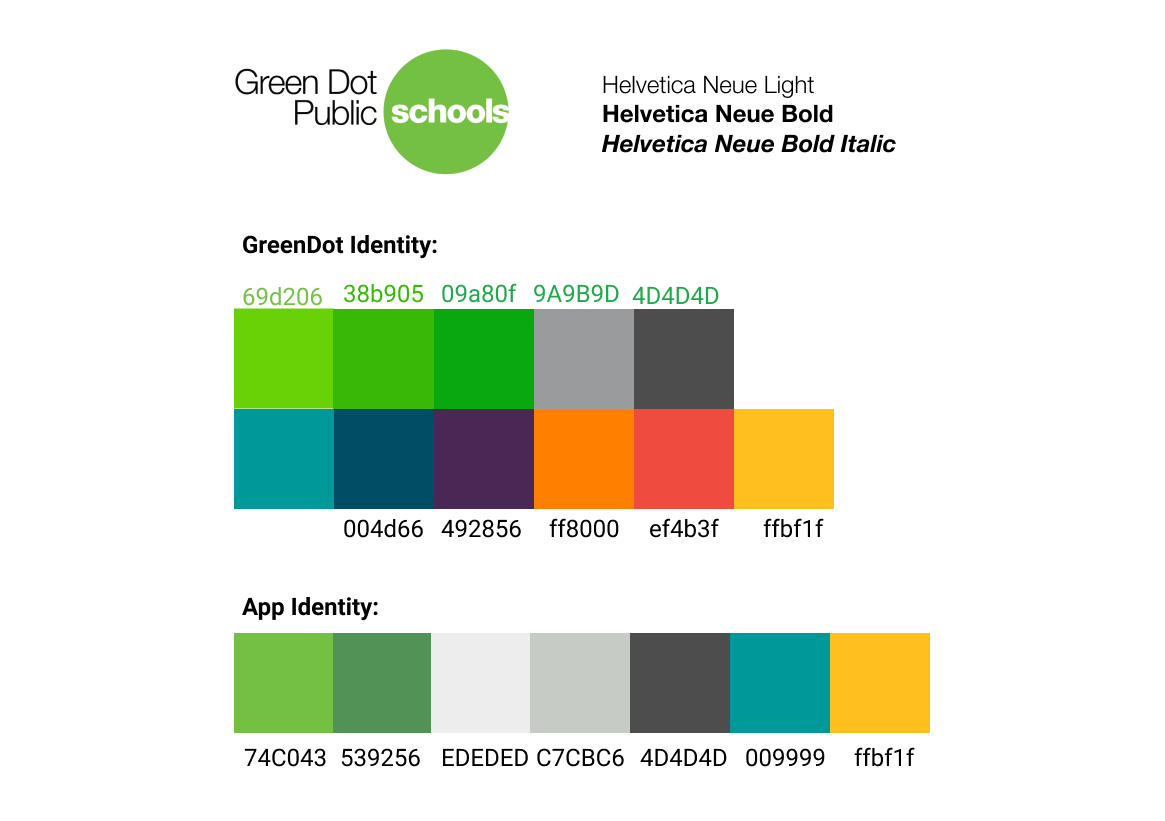 GreenDot Styleguide