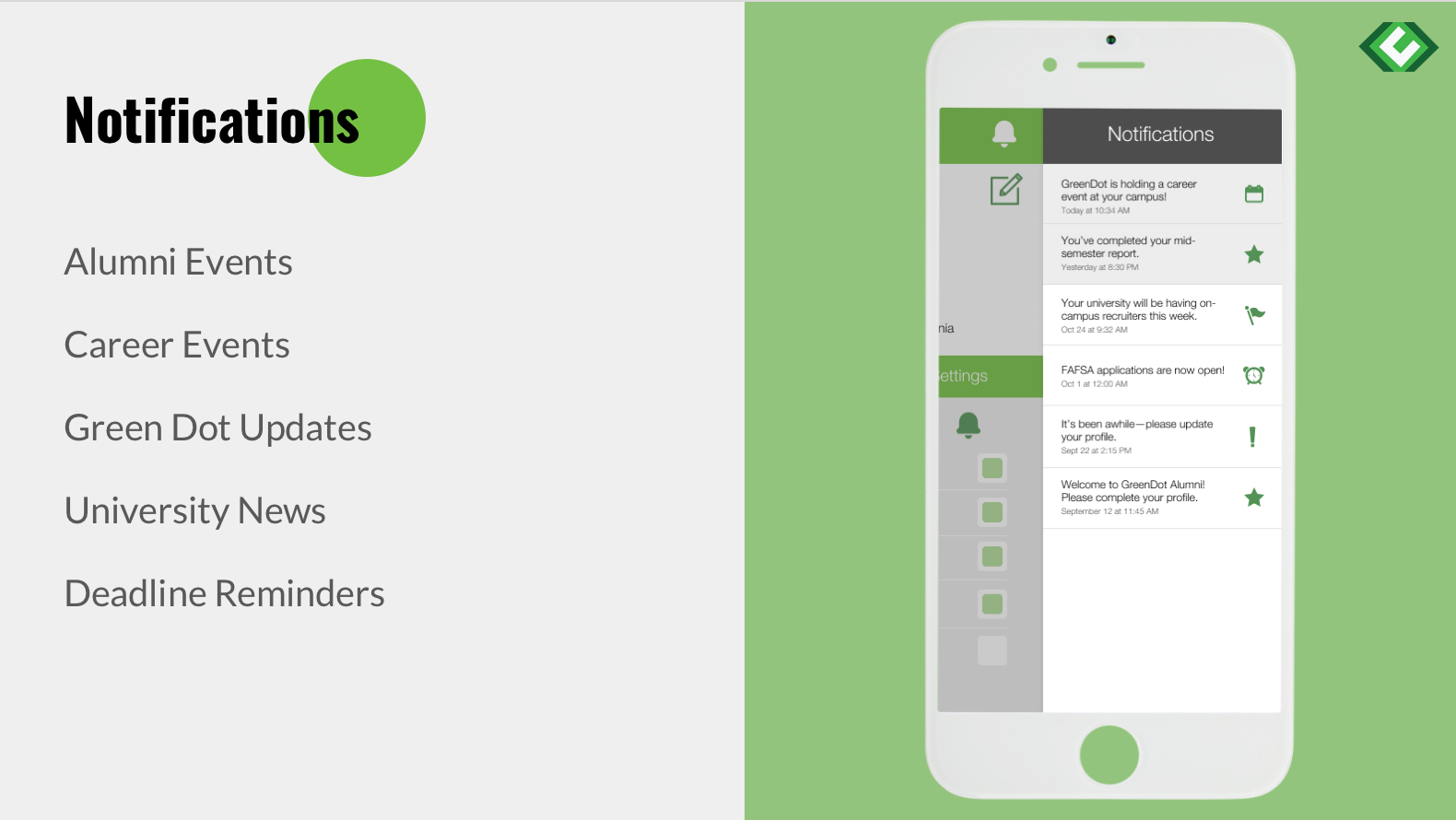 GreenDot Notifications