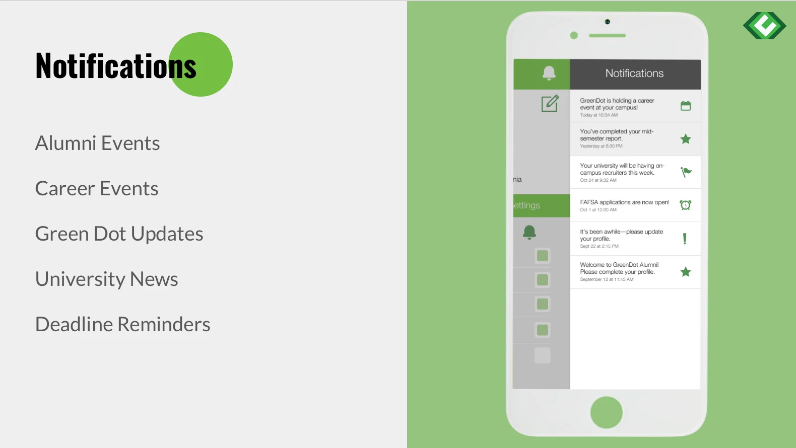 GreenDot Notifications