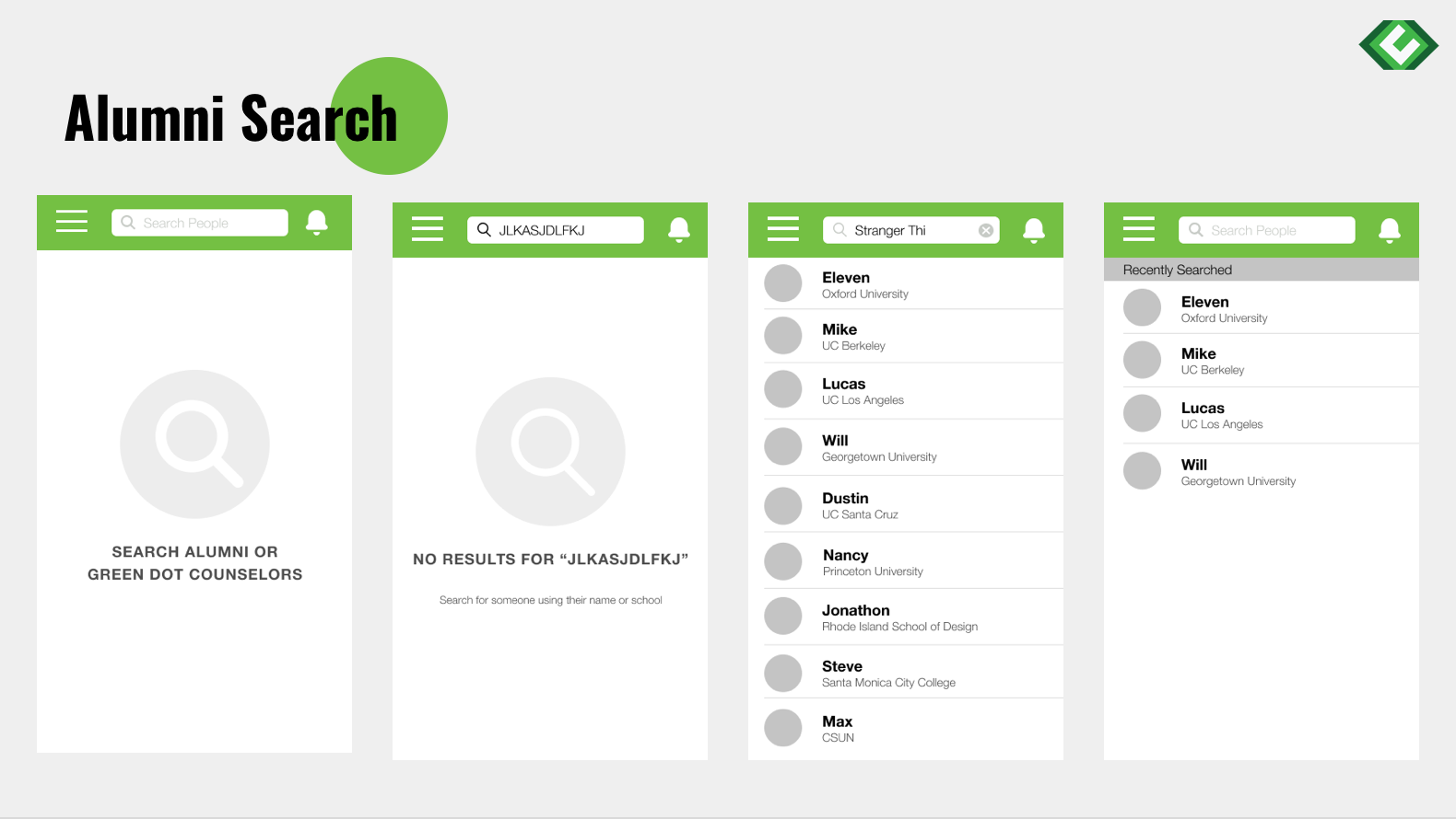 GreenDot AlumniSearch