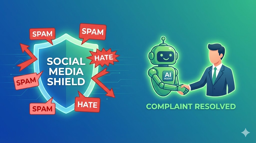 How to Automatically Filter and Handle Negative Comments on Instagram