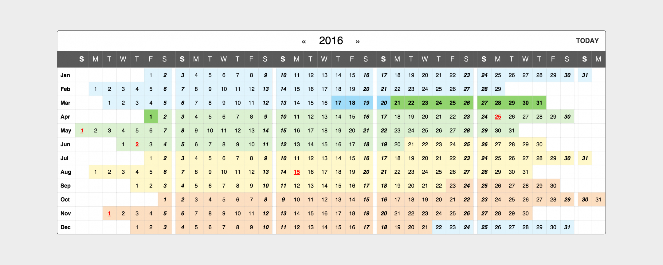 React yearly calendar un componente open source [Open Source Library