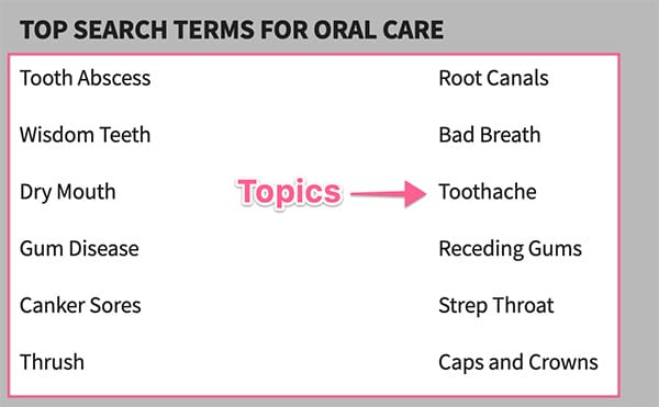 dental-topics