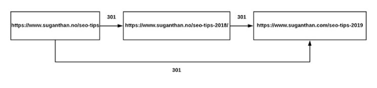 Blank-Diagram-2