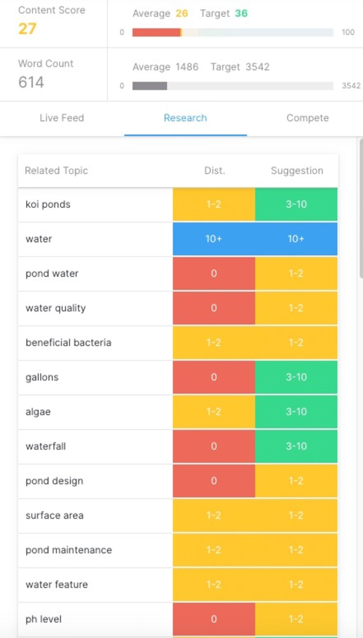 Optimize-Koi-Ponds