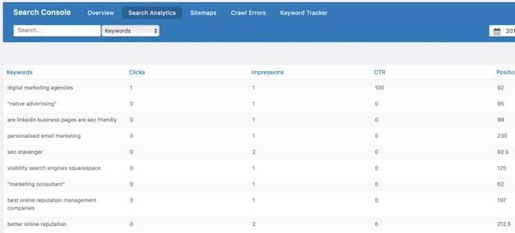 keyword-analysis-1024x465