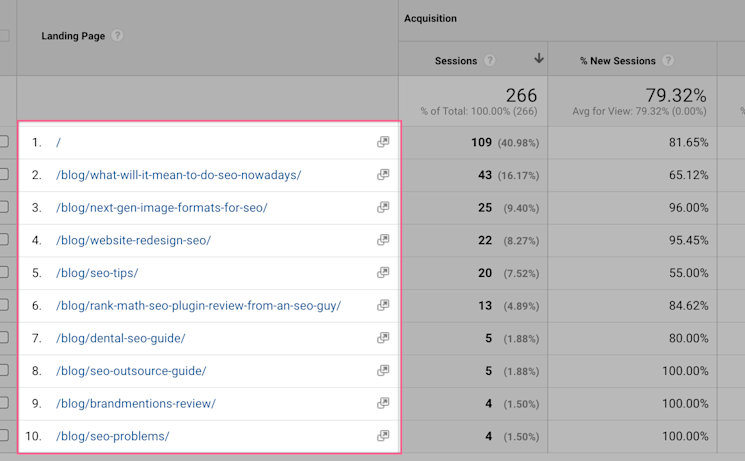Google Analytics lack of full path