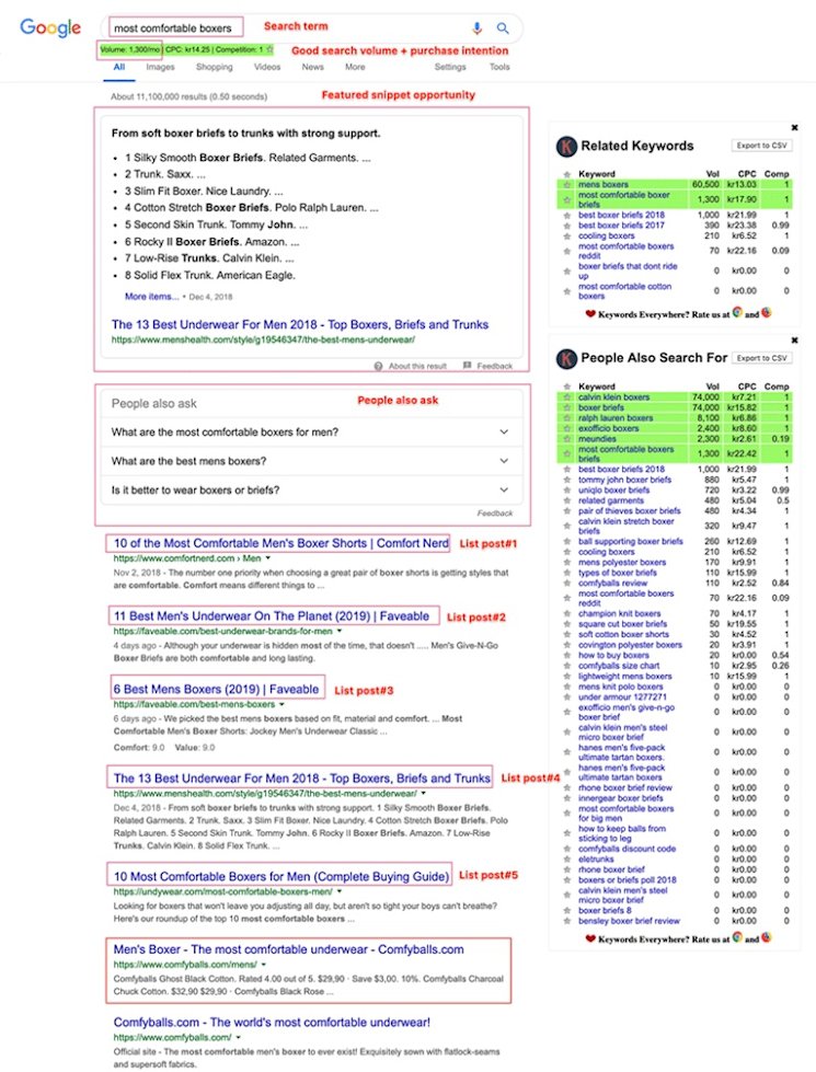 comfyball-redesign-779x1024