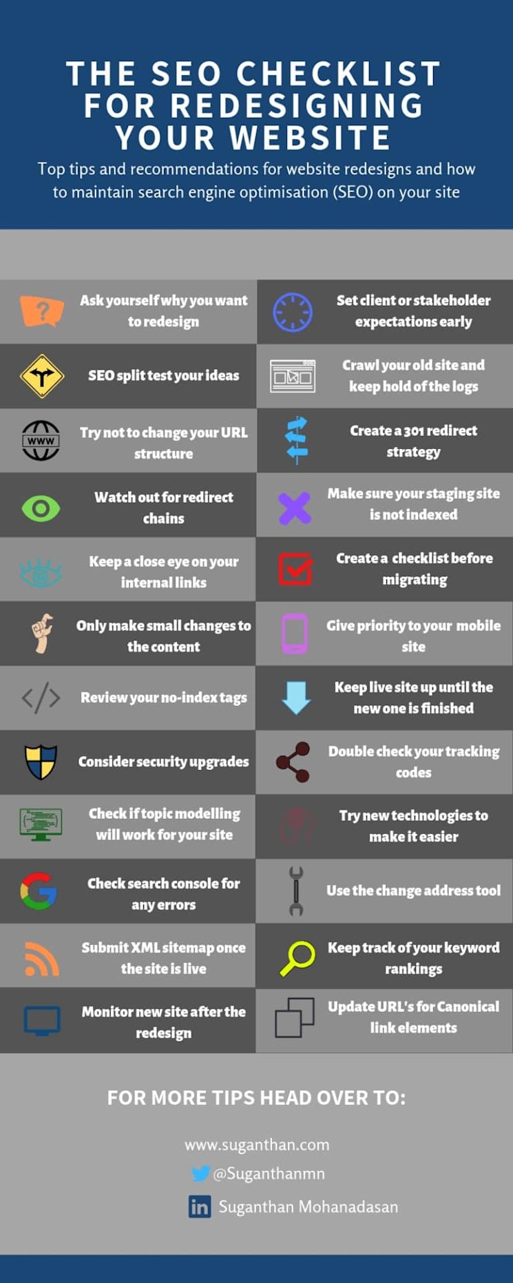 Website-redesign-seo-768x1920