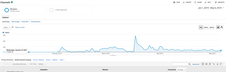 Screen Recording 2019-05-07 at 11.27 AM
