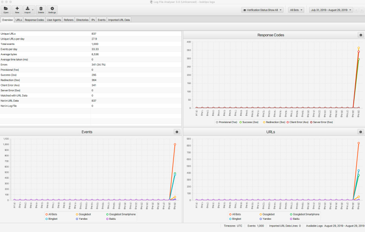 Screaming frog log analyzer