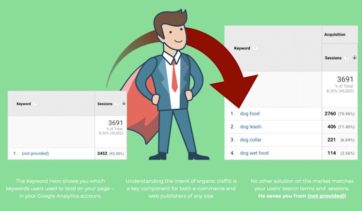 keyword-hero-1024x596