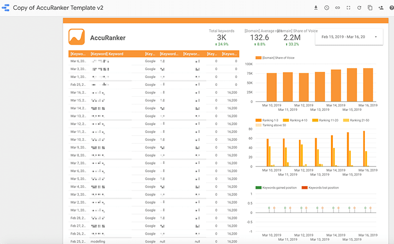 data studio rank tracker