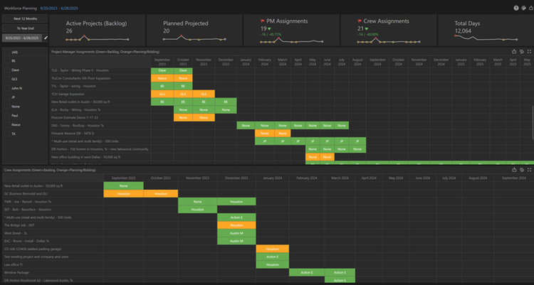 ContractorBI + Spectrum screenshot 1