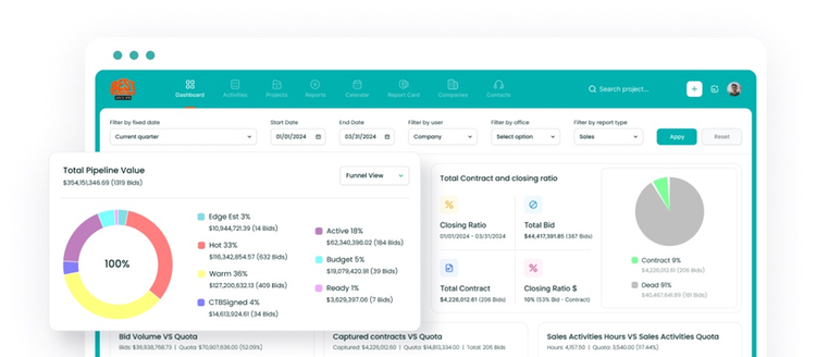 Followup CRM + Vista screenshot 1