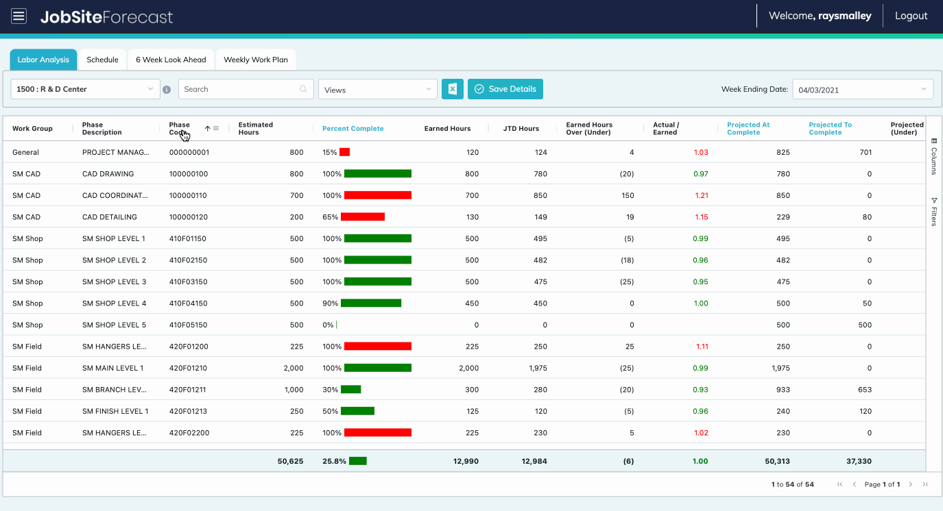 Configurable Views