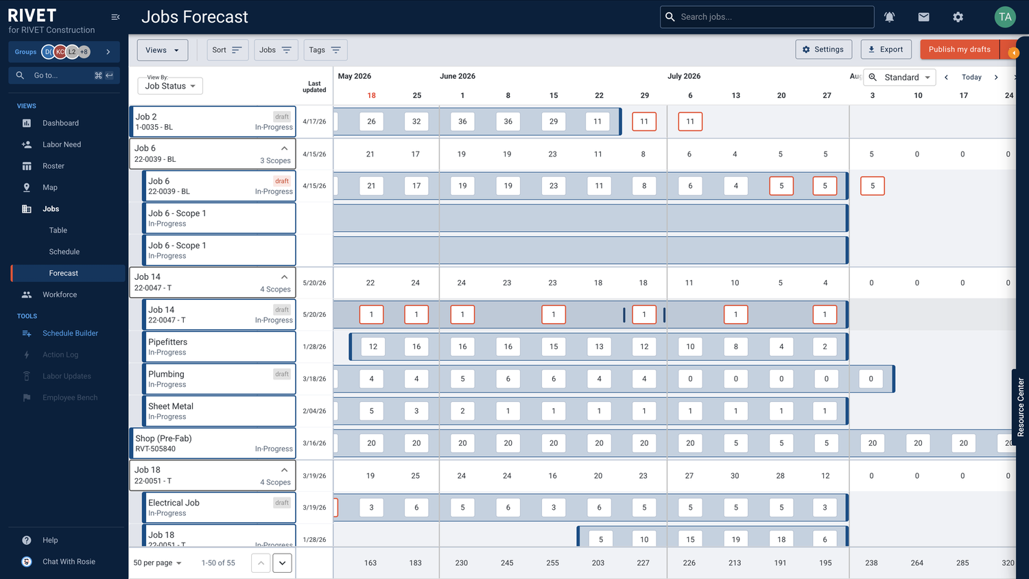 Forecast Builder