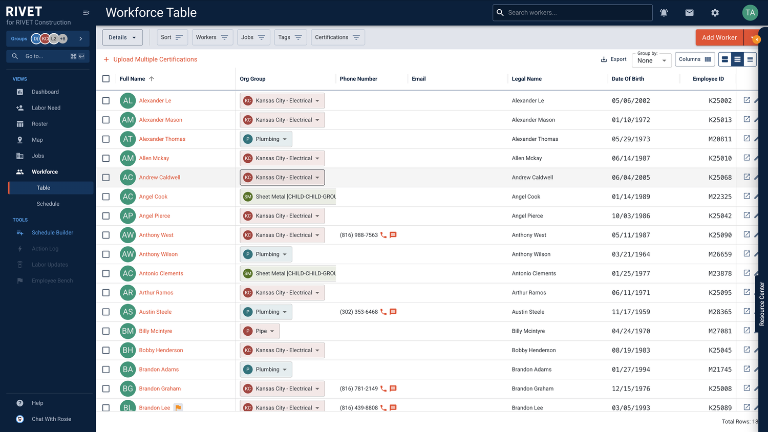 Workforce System of Record
