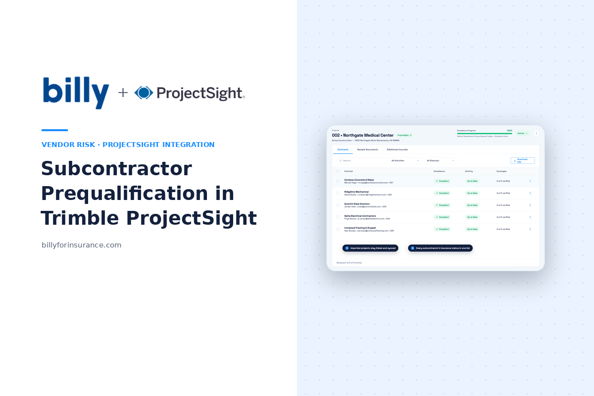 Real-Time Vendor Compliance Visibility