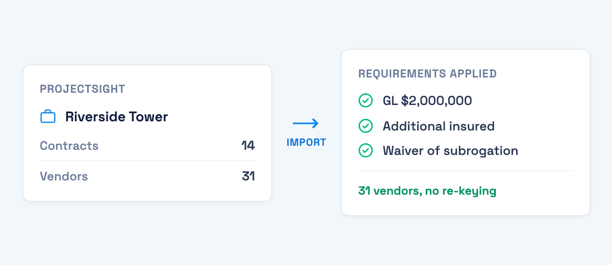 ProjectSight Vendor Compliance Automation