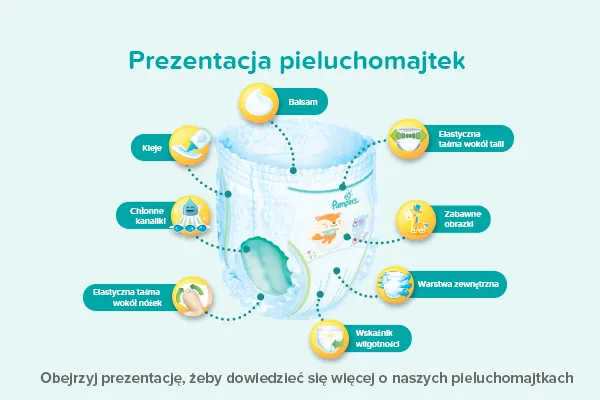 Prezentacja pieluchomajtek