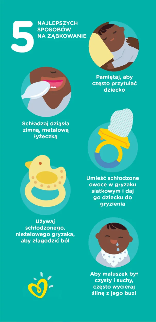 5 NAJLEPSZYCH SPOSOBÓW NA ZĄBKOWANIE